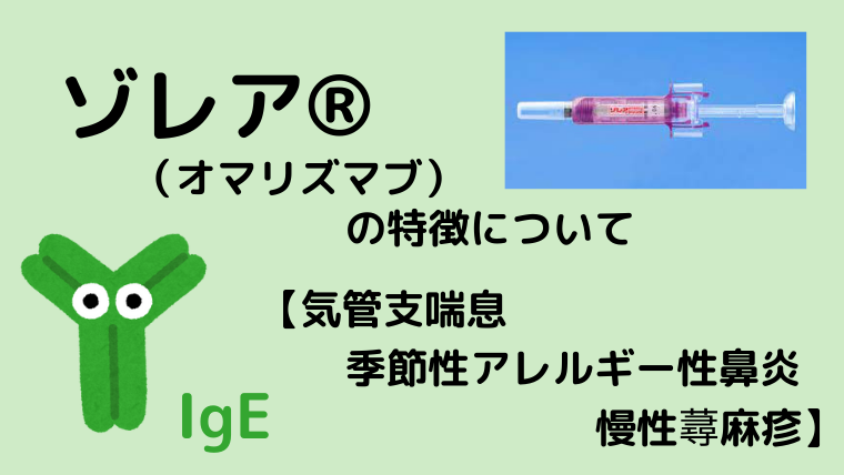 ゾレアの代替品