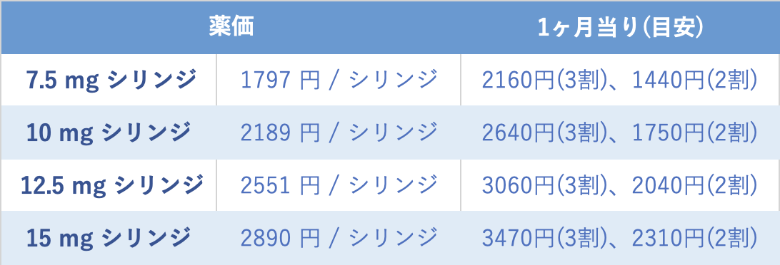 メトサドのリーフレット